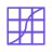 BAS Reporting & Compliance